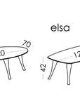 Fama Aston Table