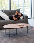 Fama Marcel Table