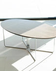 Fama Marcel Table