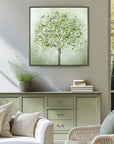 Art Marketing Wishful Thinking
