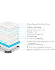 Aluxo Oasis 2000 Pocket Memory Pillow Top Mattress in a box