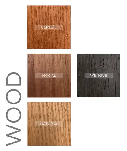 Fama Marcel Table