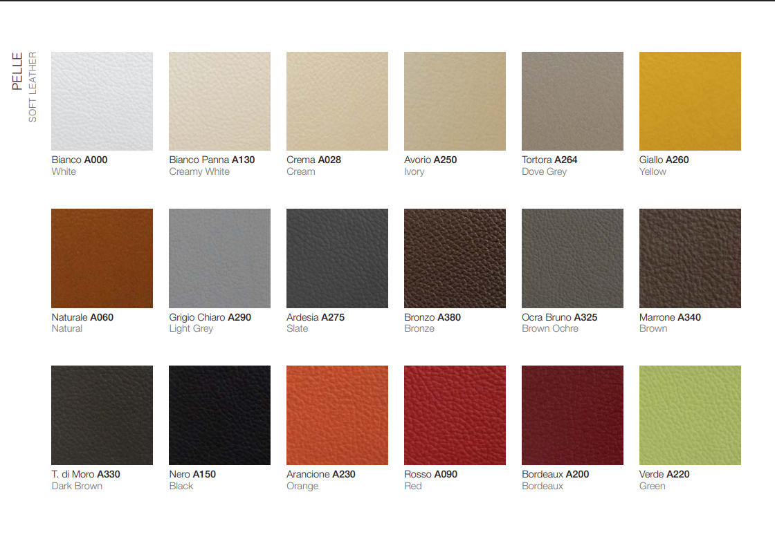 Ivano Antonello Romy Pouf