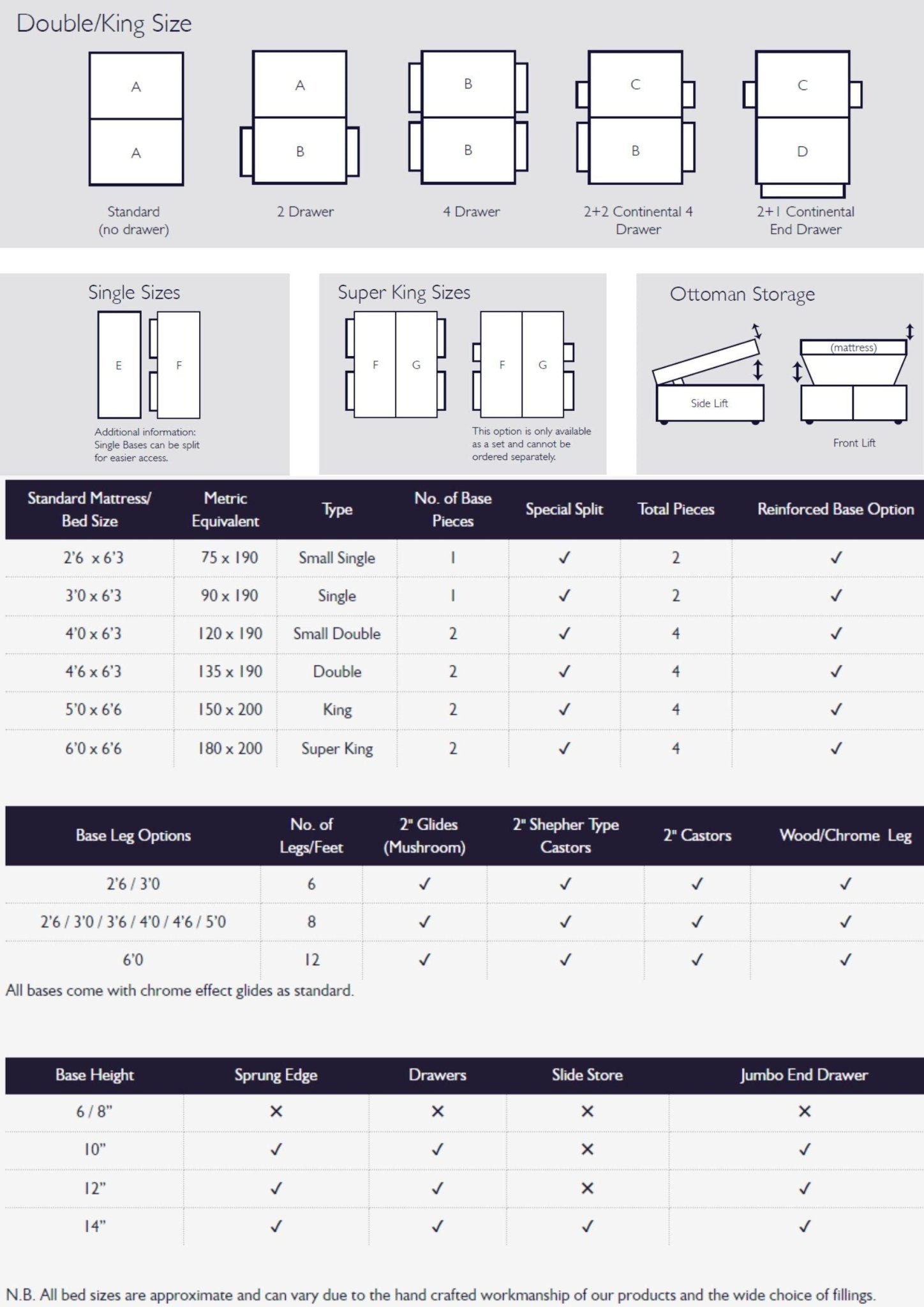 HG Rimini Mattress - Fellini Home Ltd