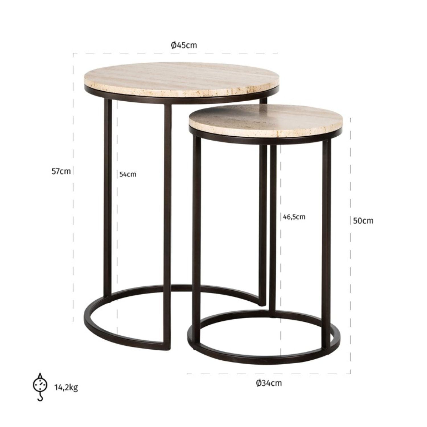 Richmond Interiors Avalon Side Table Set Of 2 In Bronze 7663 - Fellini Home Ltd