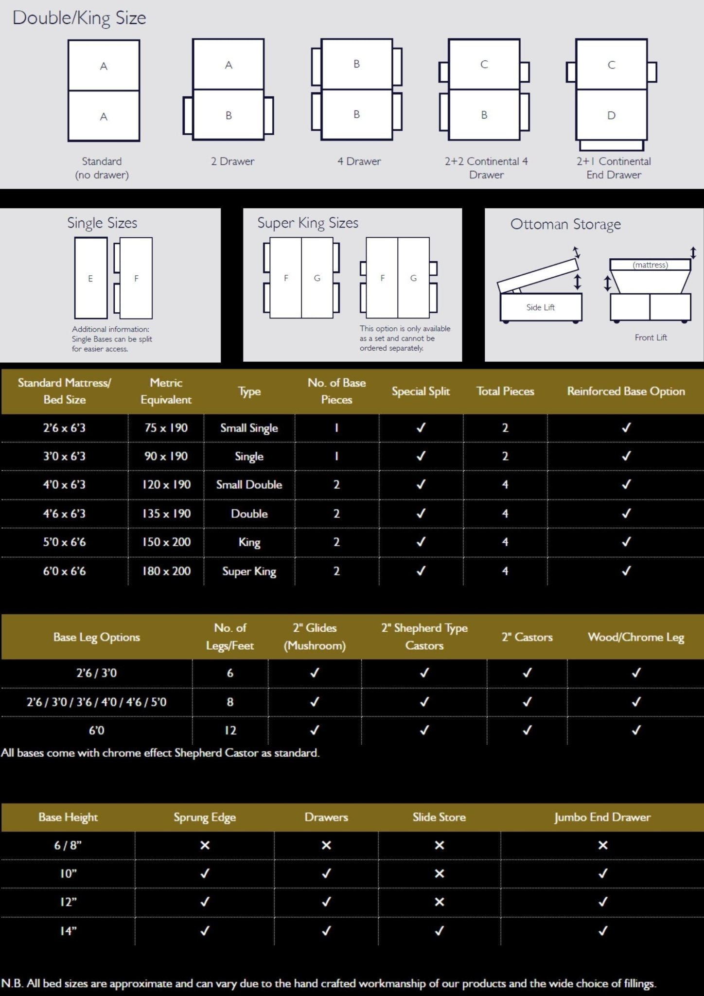 Sanctum Stately 14&#39;000 Mattress - Fellini Home Ltd