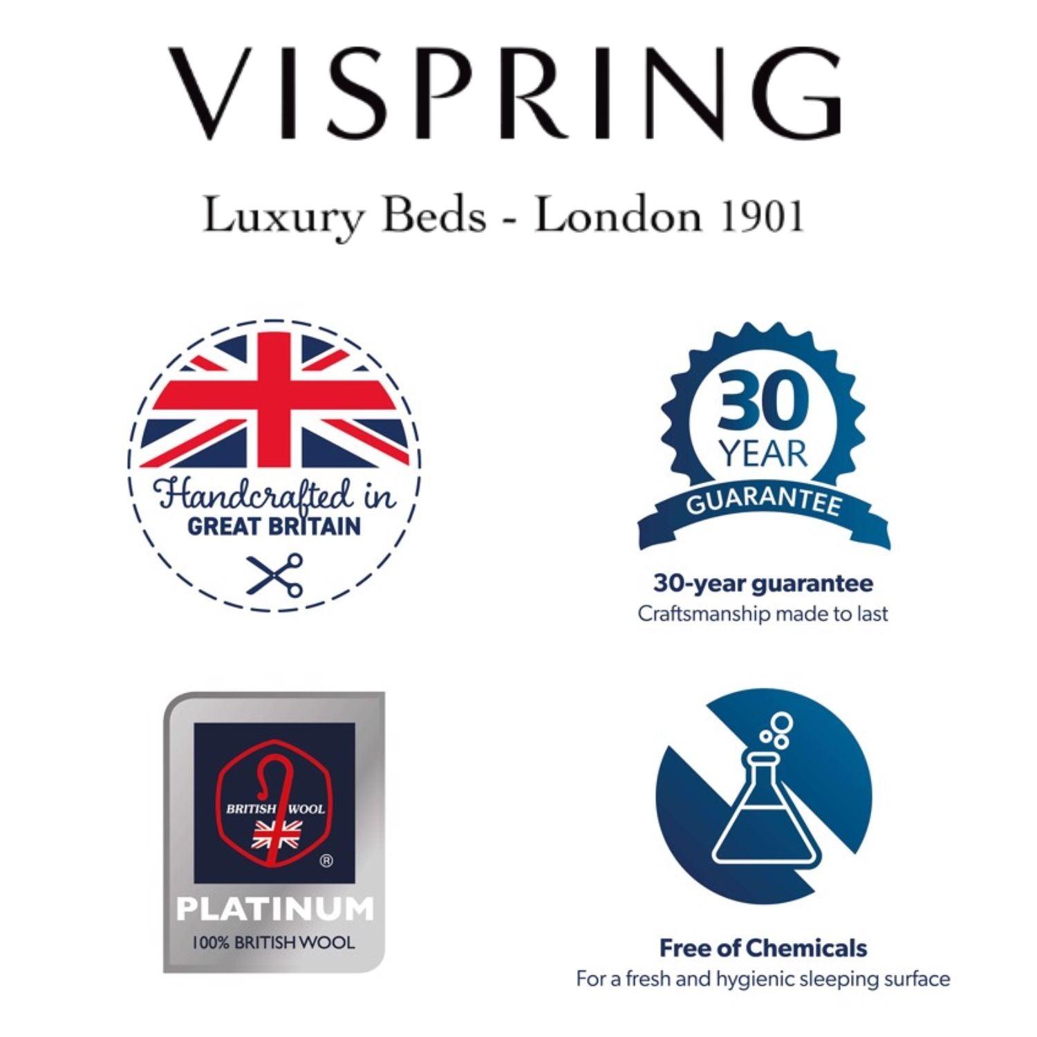 VISPRING Bedstead Wool Mattress Pad - Fellini Home Ltd