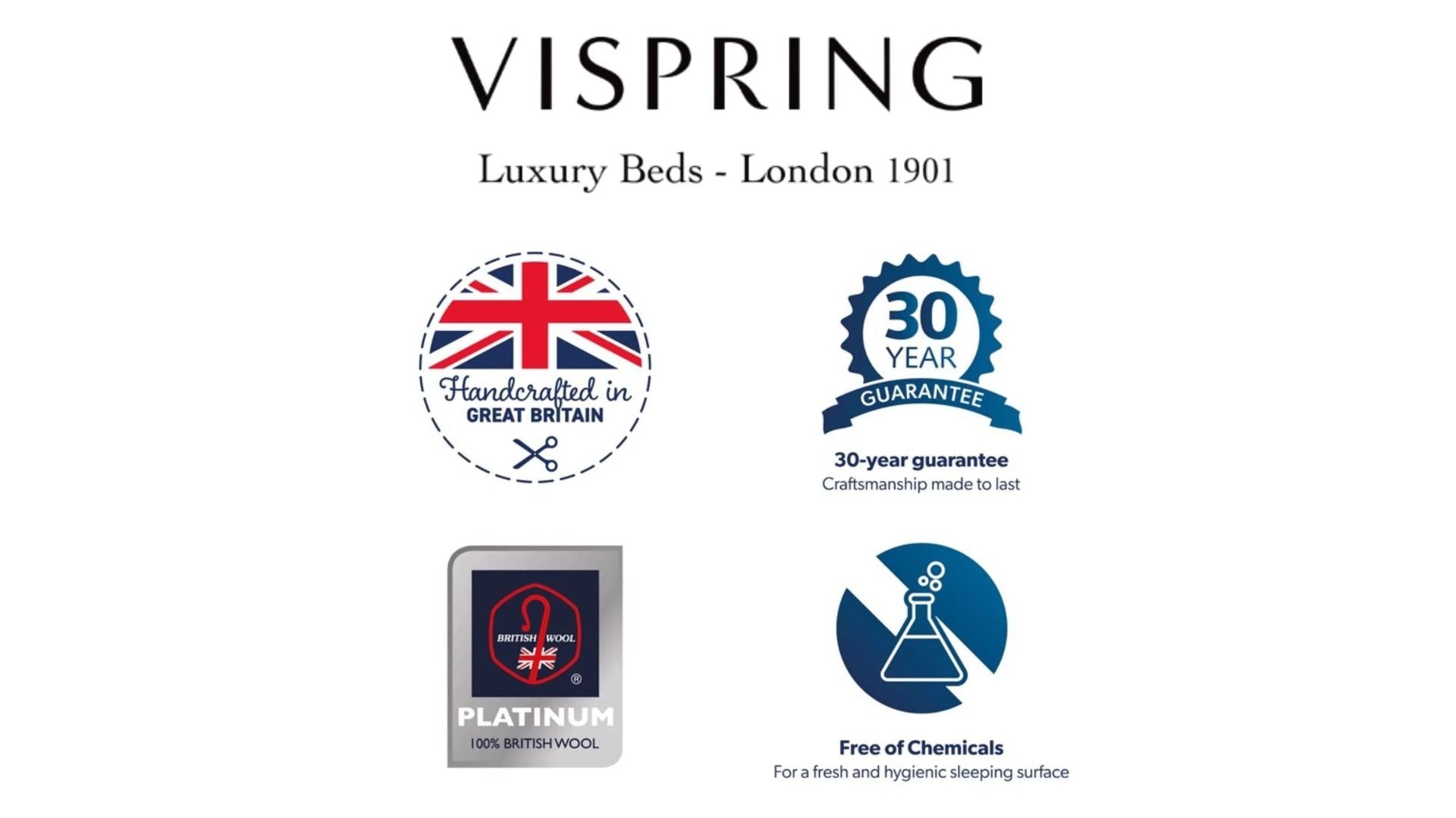 VISPRING Devonshire - Fellini Home Ltd