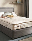 VISPRING Mattress Toppers - Fellini Home Ltd