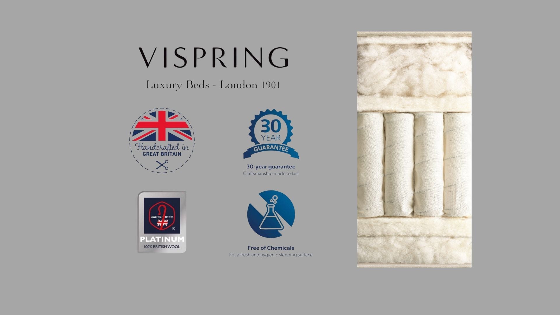 VISPRING Shetland - Fellini Home Ltd